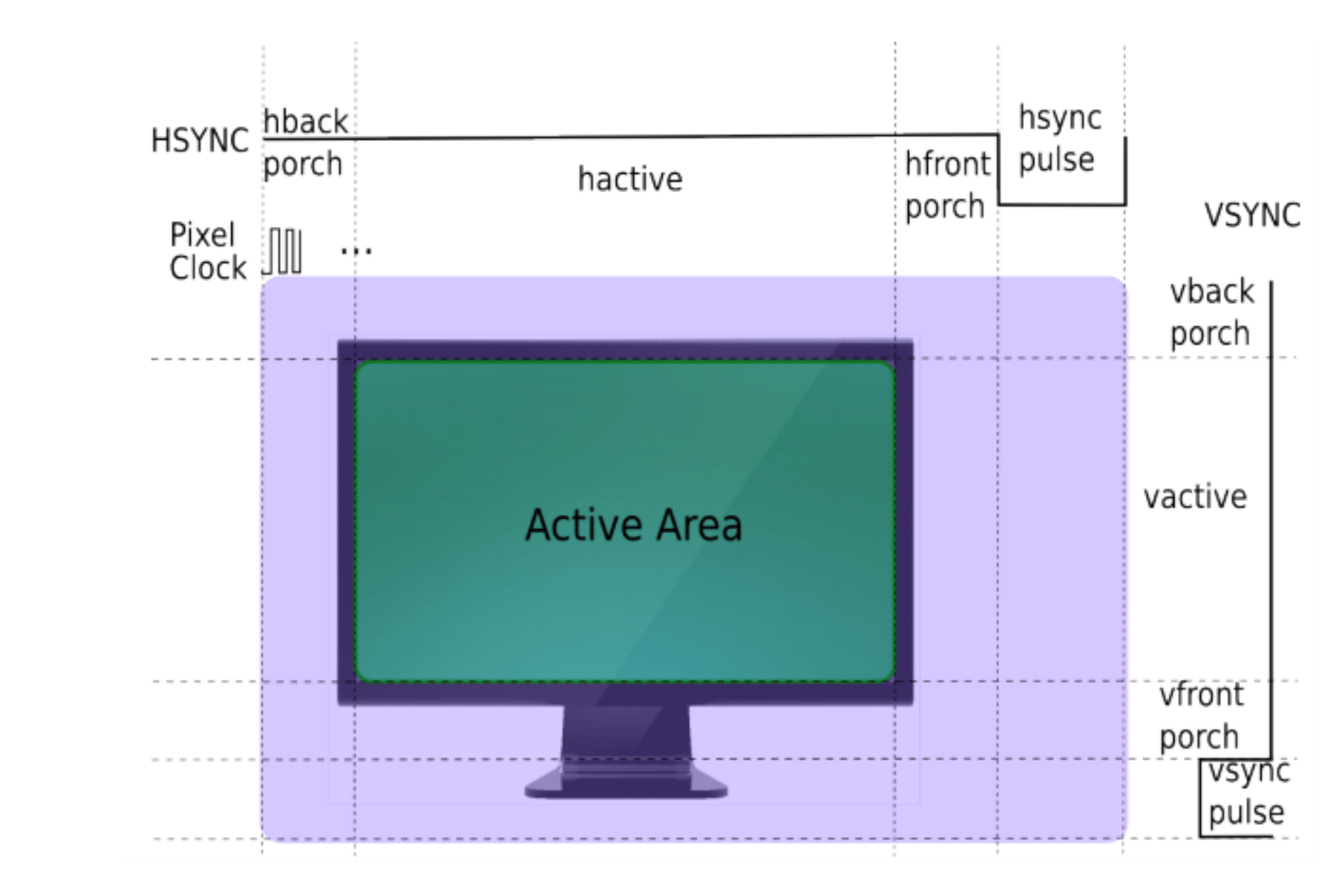 lcd_display_time